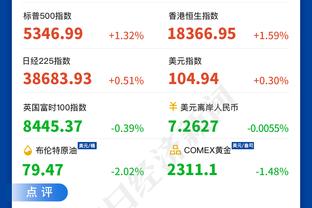 敢打敢拼！贝弗利半场8投7中 高效贡献16分3板3助